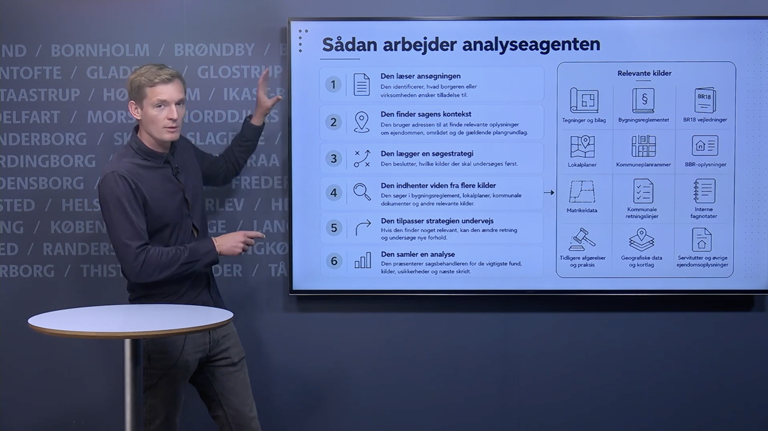 Victor S. Skytte presents Promte's analysis agent for building permit cases